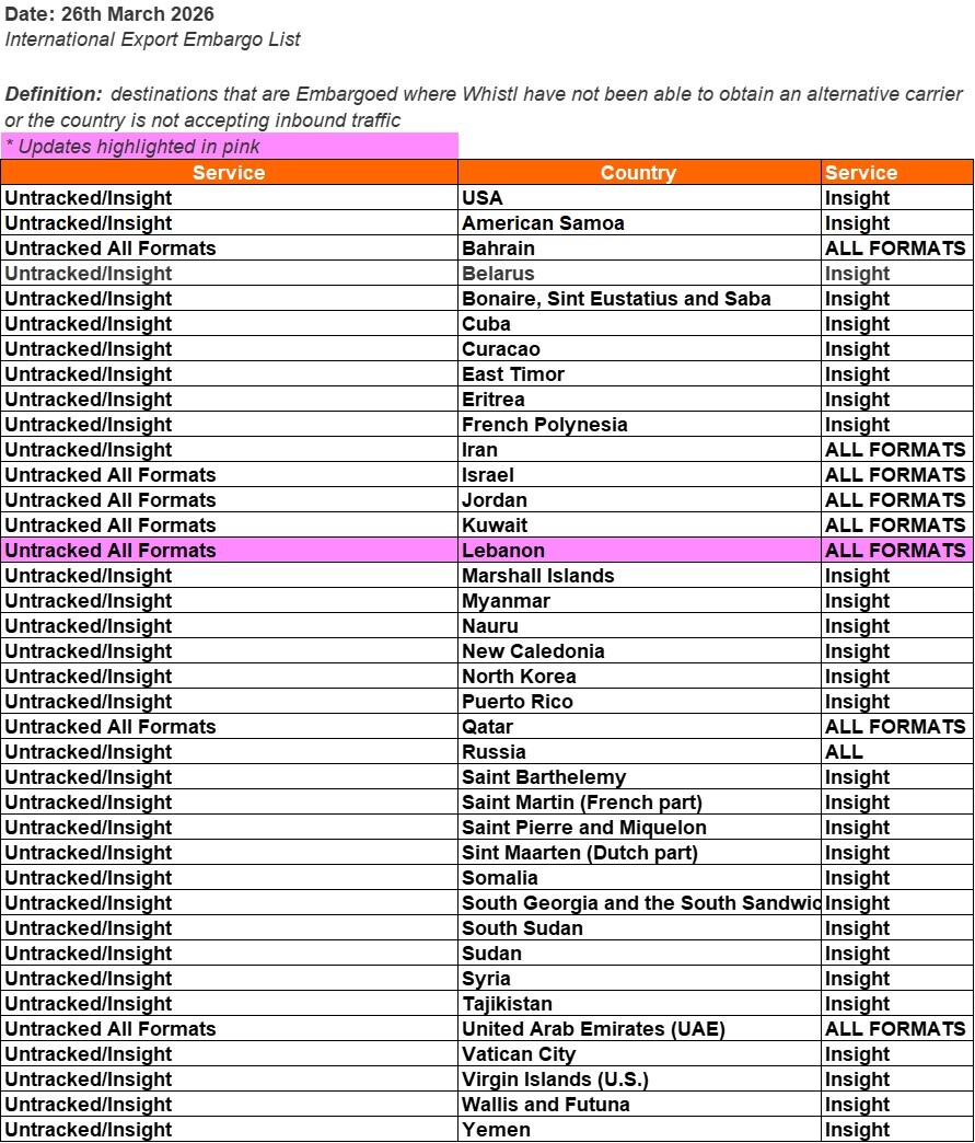 Embargo-List Embargo-List