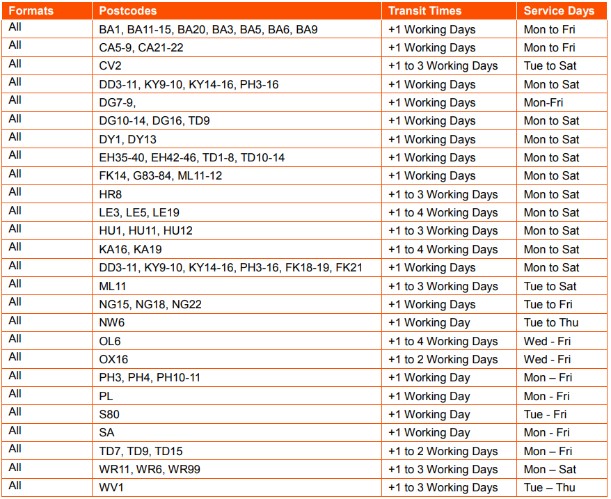 extended-delivery-times extended-delivery-times